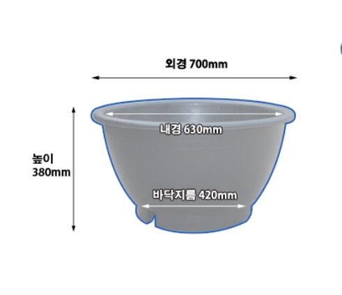 블루베리화분700*380/택배별도